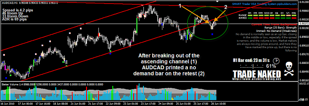 Click to Enlarge

Name: AUDCAD2.png
Size: 55 KB