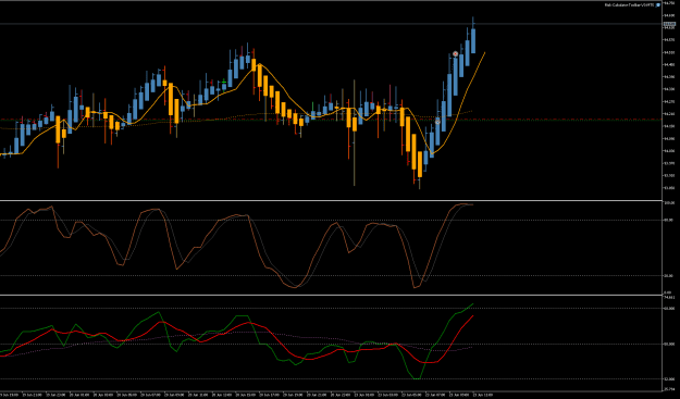 Click to Enlarge

Name: AUDJPYM30-23-06.png
Size: 26 KB