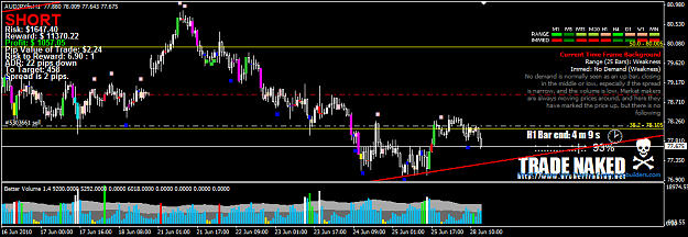 Click to Enlarge

Name: AUDJPY4.png
Size: 35 KB