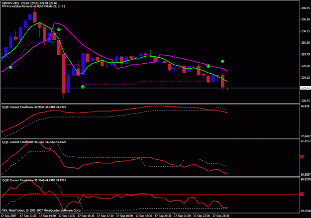 Click to Enlarge

Name: gbpjpy 15m.gif
Size: 20 KB