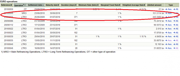 Click to Enlarge

Name: EURO_Settlements.png
Size: 38 KB