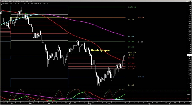Click to Enlarge

Name: Daily chart.jpg
Size: 135 KB