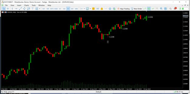 Click to Enlarge

Name: MetaTrader 5.png
Size: 104 KB