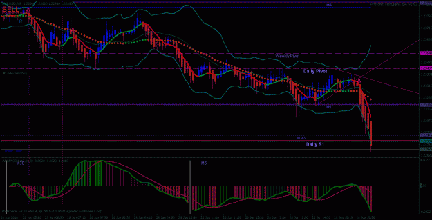 Click to Enlarge

Name: eurusd.gif
Size: 32 KB