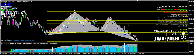 Click to Enlarge

Name: EURGBP5.png
Size: 45 KB