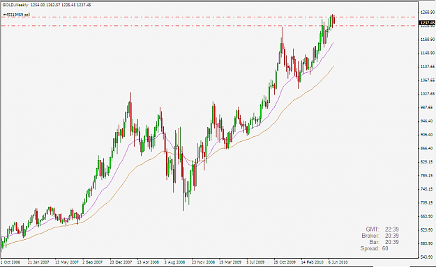 Click to Enlarge

Name: gold IPB.png
Size: 25 KB