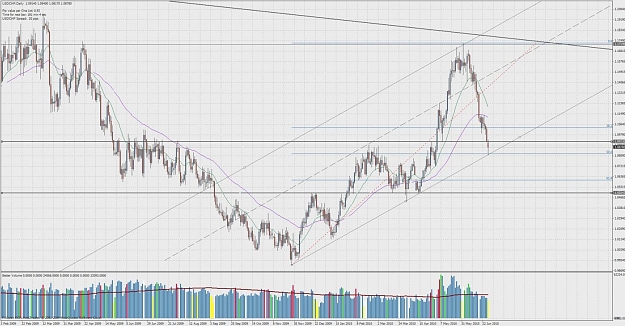 Click to Enlarge

Name: usdchf22.jpg
Size: 175 KB