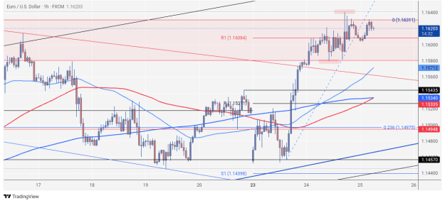 Click to Enlarge

Name: EURUSD_2025-06-25_06-45-33 (1).png
Size: 26 KB