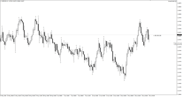 Click to Enlarge

Name: GN Jun25 Fractal study UPDATE 25-6-2025 2-09-34 pm.png
Size: 20 KB