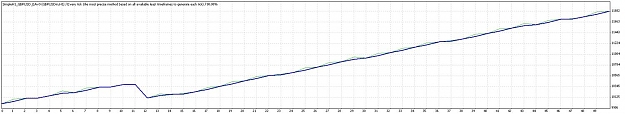 Click to Enlarge

Name: 3month_IBFX_only1_loss.jpg
Size: 54 KB