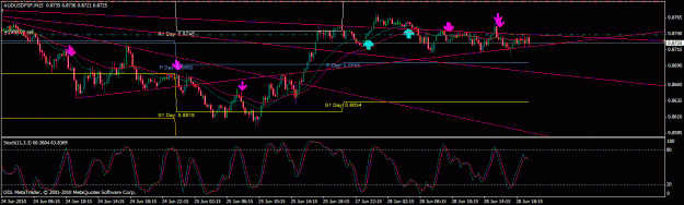 Click to Enlarge

Name: chart2.gif
Size: 26 KB