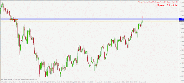 Click to Enlarge

Name: gbpusd h4 28.6.2010.gif
Size: 24 KB