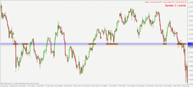 Click to Enlarge

Name: gbpusd h4 28.6.2010 (2).gif
Size: 29 KB