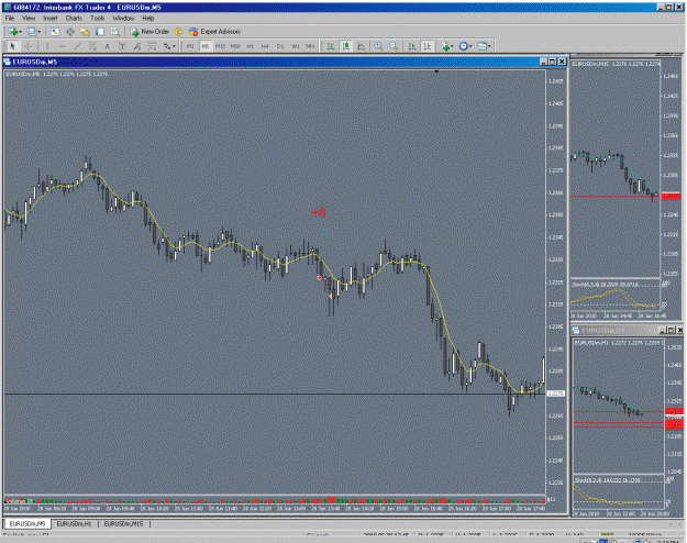 Click to Enlarge

Name: +8 pips.gif
Size: 55 KB
