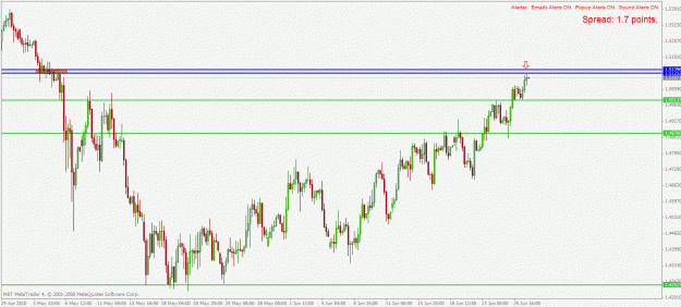 Click to Enlarge

Name: gbpusd h4 28.6.2010.gif
Size: 25 KB
