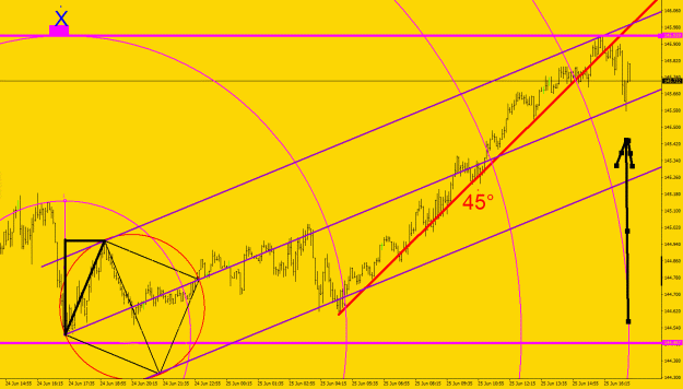 Click to Enlarge

Name: YEN 1.gif
Size: 33 KB