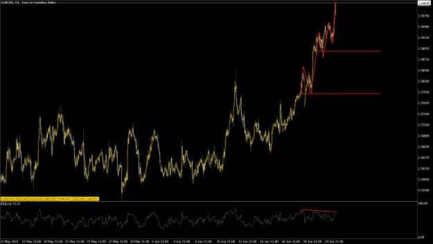 Click to Enlarge

Name: EURCADH1.png
Size: 49 KB
