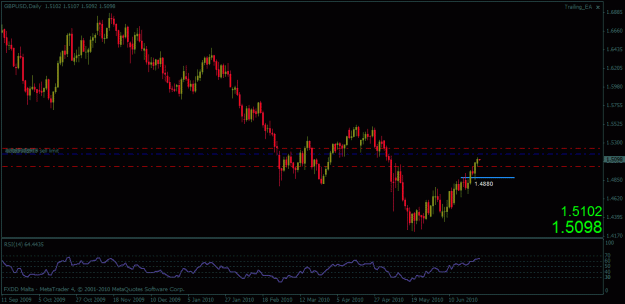 Click to Enlarge

Name: gbp.gif
Size: 19 KB