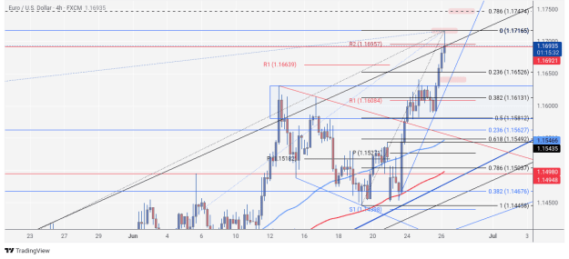 Click to Enlarge

Name: EURUSD_2025-06-26_06-44-34 (1).png
Size: 32 KB