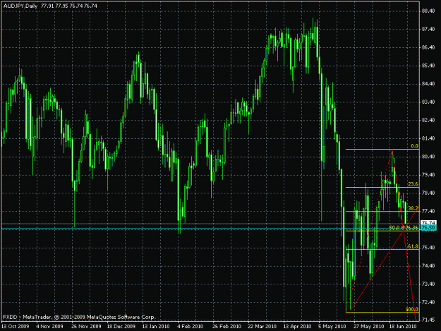 Click to Enlarge

Name: trade 2 da.gif
Size: 24 KB