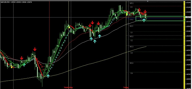 Click to Enlarge

Name: dailypivot.jpg
Size: 99 KB