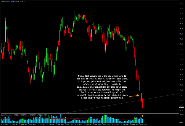 Click to Enlarge

Name: 6-29-2010 AUDJPY1.png
Size: 42 KB