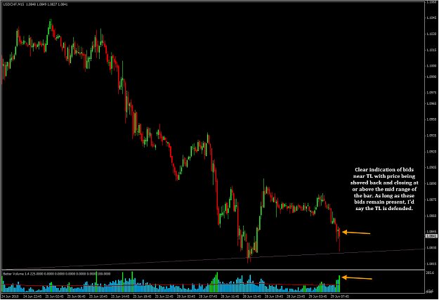 Click to Enlarge

Name: 6-29-2010 USDCHF1.png
Size: 35 KB