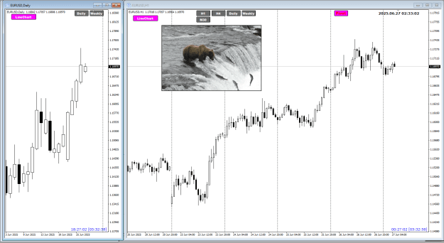 Click to Enlarge

Name: EU Jun27 Bulls not done yet 27-6-2025 10-33-06 am.png
Size: 83 KB