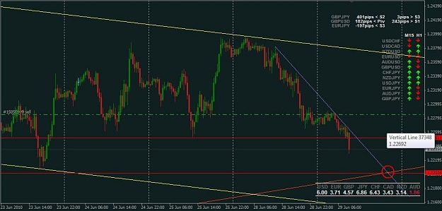 Click to Enlarge

Name: EURUSD 29 Jun.jpg
Size: 64 KB