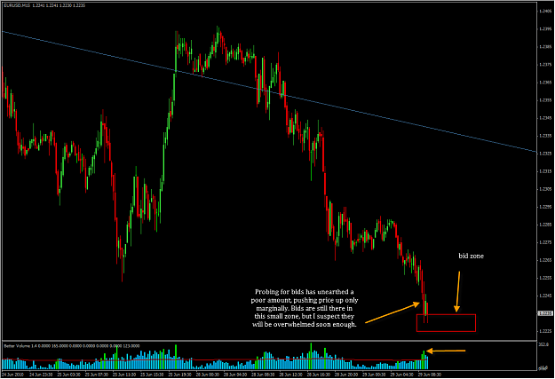 Click to Enlarge

Name: 6-29-2010 EURUSD1.png
Size: 38 KB