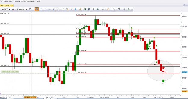 Click to Enlarge

Name: New Chart.jpg
Size: 117 KB