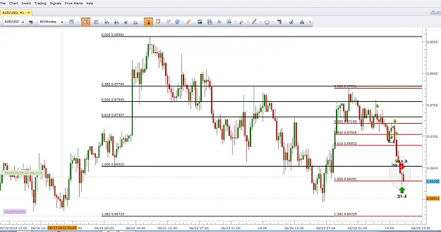 Click to Enlarge

Name: New Chart.jpg
Size: 121 KB