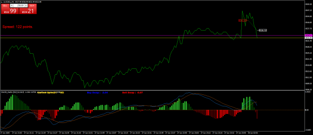 Click to Enlarge

Name: AUS200.aM1.png
Size: 22 KB