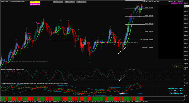 Click to Enlarge

Name: AU Jun 30 M3 RR 1to5 trade example 1-7-2025 6-58-22 am.png
Size: 42 KB