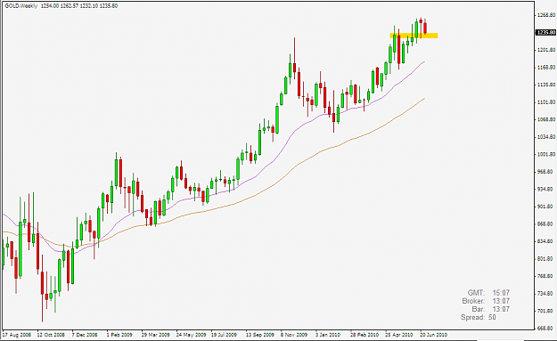 Click to Enlarge

Name: gold ipb.png
Size: 22 KB