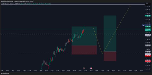 Click to Enlarge

Name: XAUUSD_2025-07-01_13-43-38.png
Size: 27 KB