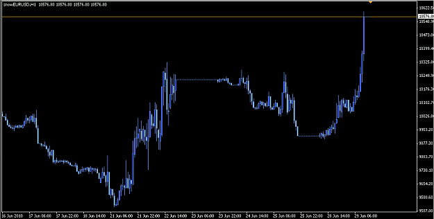 Click to Enlarge

Name: 2010-06-29-132258_1023x518_scrot.png
Size: 34 KB