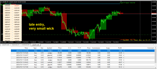 Click to Enlarge

Name: holo NY usdjpy.png
Size: 29 KB
