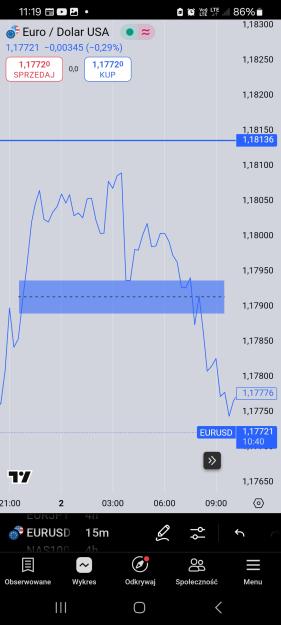 Click to Enlarge

Name: Screenshot_20250702_111922_TradingView.jpg
Size: 370 KB
