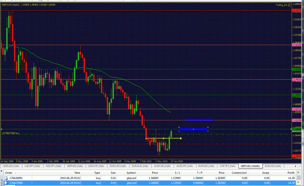 Click to Enlarge

Name: Weekly -GBPCAD-06-25-2010 Running .gif
Size: 55 KB