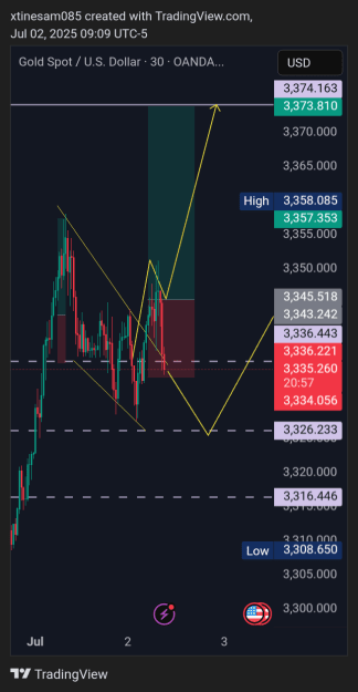 Click to Enlarge

Name: XAUUSD_2025-07-02_15-09-04.png
Size: 38 KB