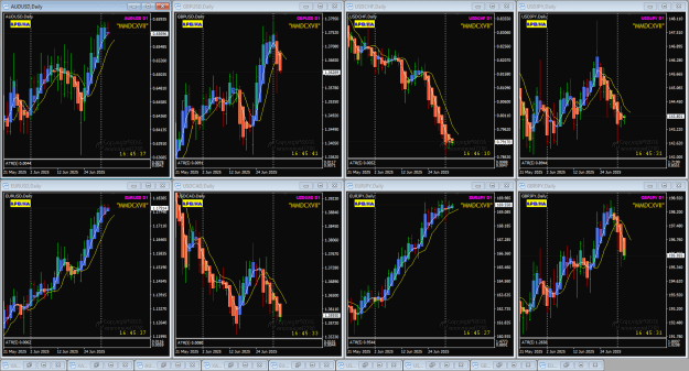 Click to Enlarge

Name: TMS 8 Pairs July 03 Daily TOK 1pm 3-7-2025 12-14-35 pm.png
Size: 57 KB