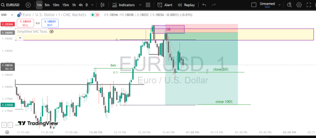 Click to Enlarge

Name: forex facory2.png
Size: 40 KB
