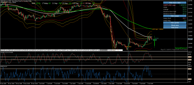Click to Enlarge

Name: GBPCAD.rawM15.png
Size: 43 KB