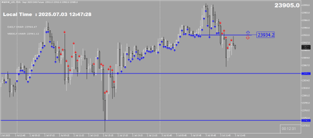 Click to Enlarge

Name: 1.ger40-u25-m15-fxpro-financial-services (1).png
Size: 17 KB