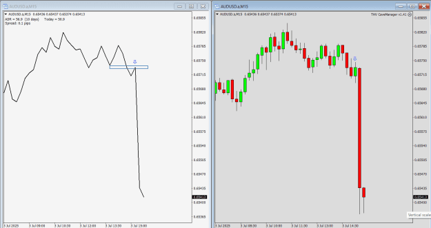 Click to Enlarge

Name: AU NFP.png
Size: 26 KB