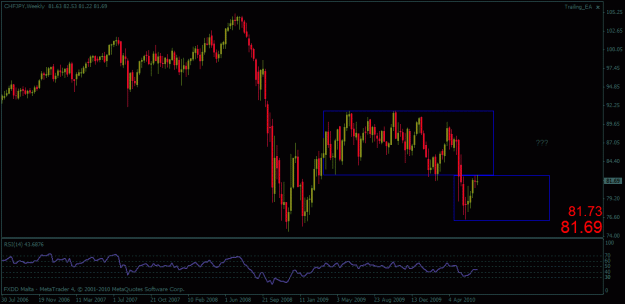 Click to Enlarge

Name: chfjpy.gif
Size: 19 KB