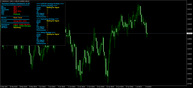 Click to Enlarge

Name: AUDCADH4.png
Size: 32 KB