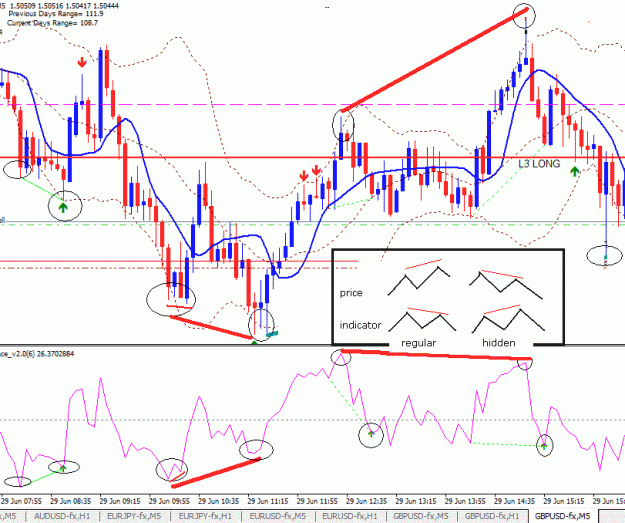 Click to Enlarge

Name: gu divergence.gif
Size: 32 KB