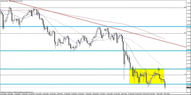 Click to Enlarge

Name: eurjpy d.jpg
Size: 119 KB